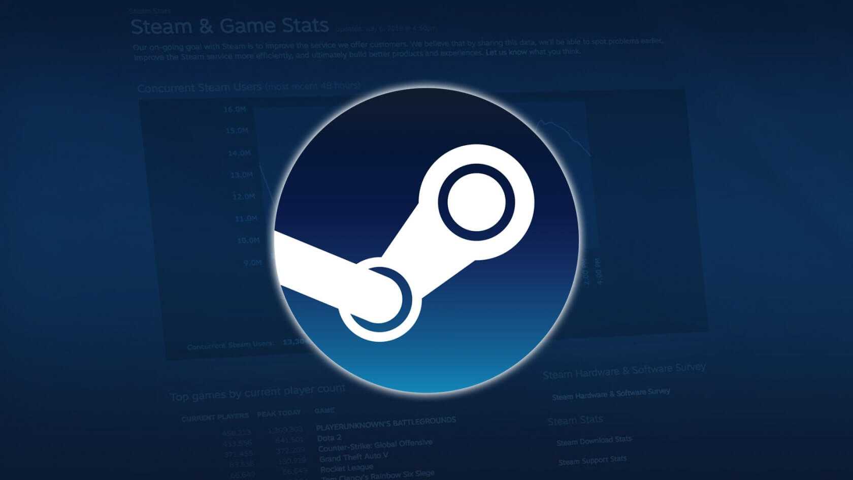 Saviez-vous qu'avant de développer Steam, Valve a approché de nombreuses entreprises pour les aider à le construire ? 2 Saviez vous quavant de developper Steam Valve a approche de nombreuses