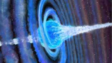 Pour la première fois, nous avons observé une supernova issue de la collision entre un trou noir et une étoile 26 Pour La Première Fois, Nous Avons Observé Une Supernova Issue