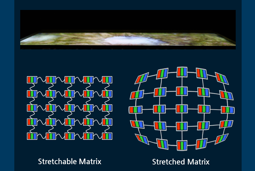 Samsung a créé un écran extensible qui donne un nouveau sens au contenu 3D 2 Samsung a cree un ecran extensible qui donne un nouveau