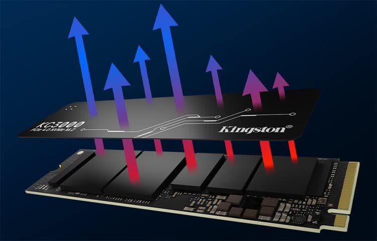Kingston rejoint le club des SSD NVMe à 7 000 Mo/s avec son lecteur KC3000 3 1634316668 190 Kingston rejoint le club des SSD NVMe a 7 000