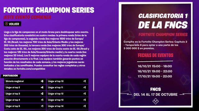 FNCS Fortnite Saison 8, Classé 1 : dates, heures et comment obtenir des drops Twitch 3 fortnite chapitre 2 saison 8 fncs classé 1 baisse des prix twitch récompenses gratuites