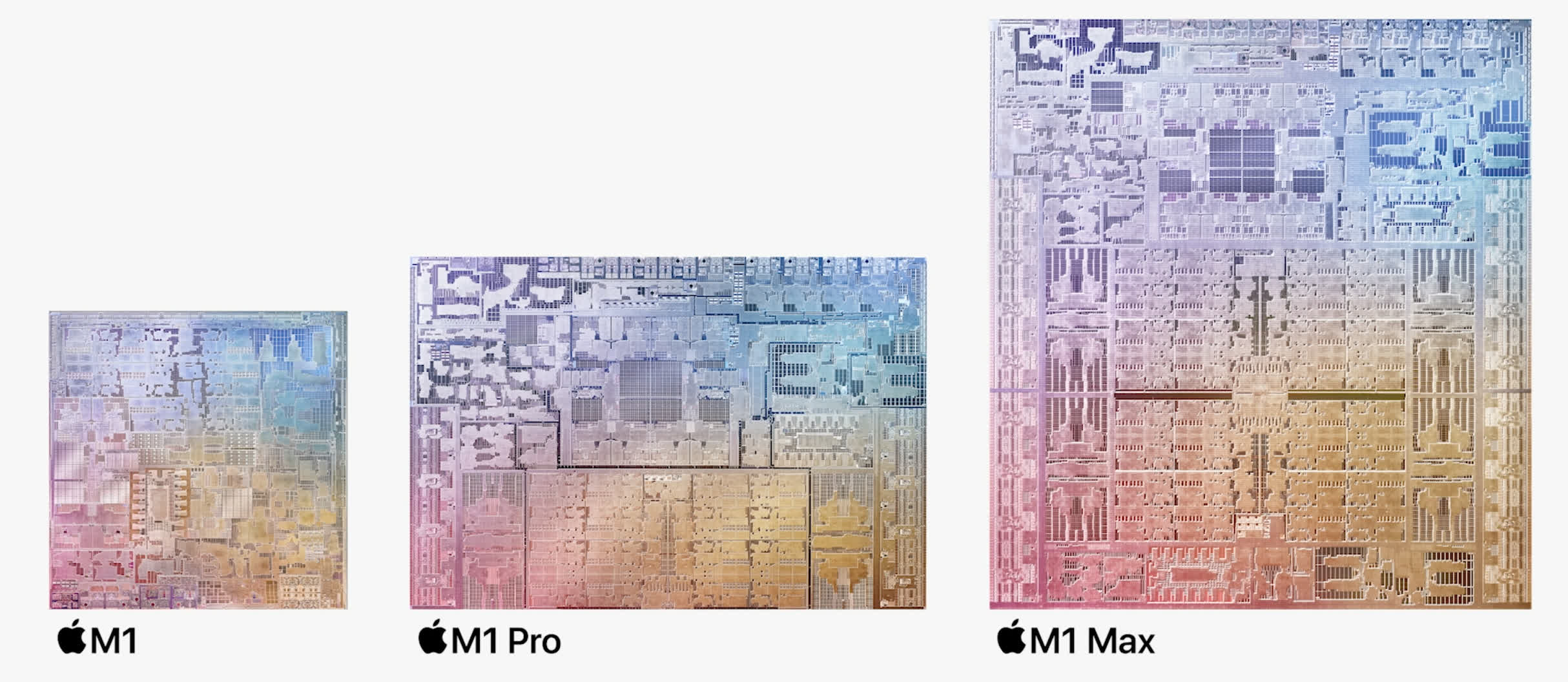 Apple annonce de nouveaux MacBook Pro 14 pouces et 16 pouces avec chipsets M1 Pro et M1 Max, écrans Mini LED, et plus 3 1634599823 980 Apple annonce de nouveaux MacBook Pro 14 pouces et 16