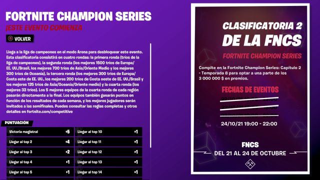 fortnite chapitre 2 saison 8 fncs classé 2 gouttes prix twitch récompenses gratuites