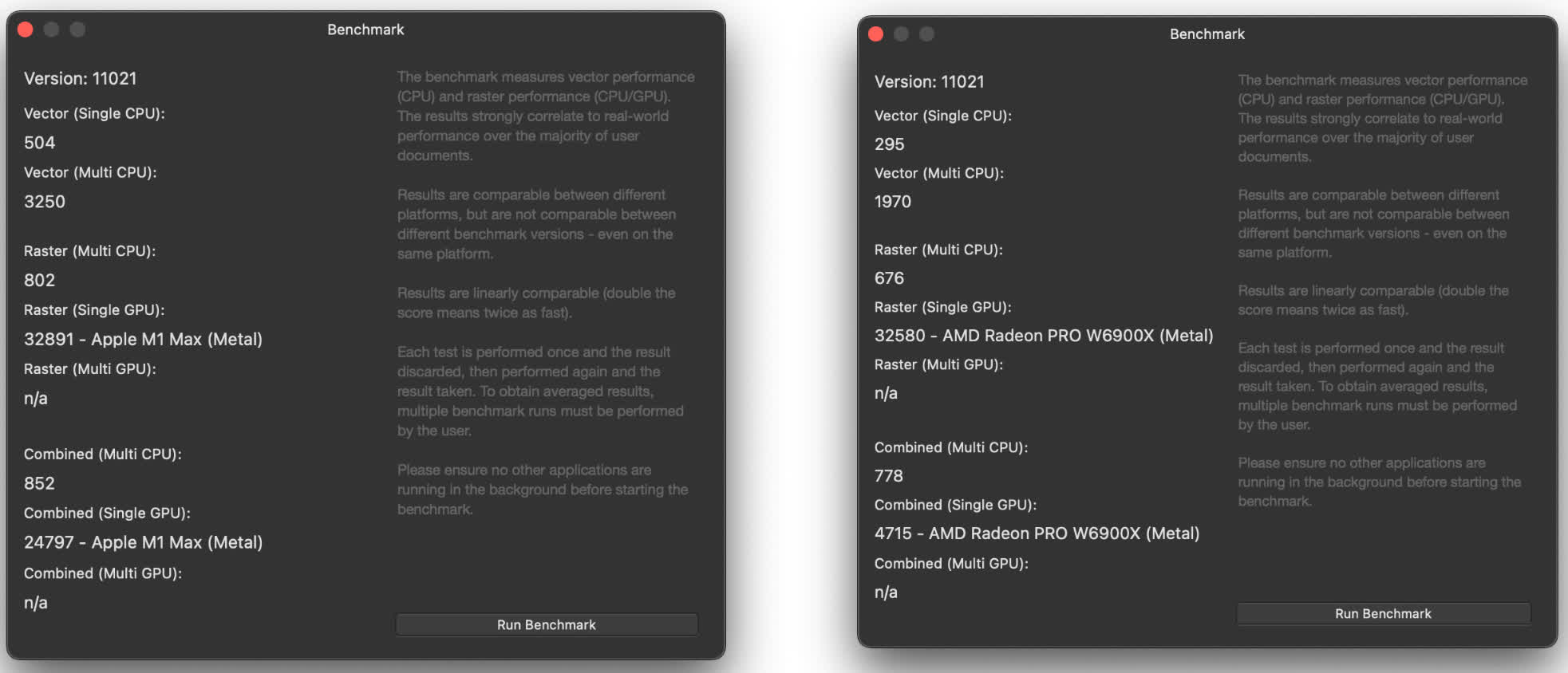 L'Apple M1 Max est plus rapide qu'un AMD Radeon Pro W6900X à 6 000 $ dans le benchmark GPU Affinity 3 1635281829 335 LApple M1 Max est plus rapide quun AMD Radeon Pro