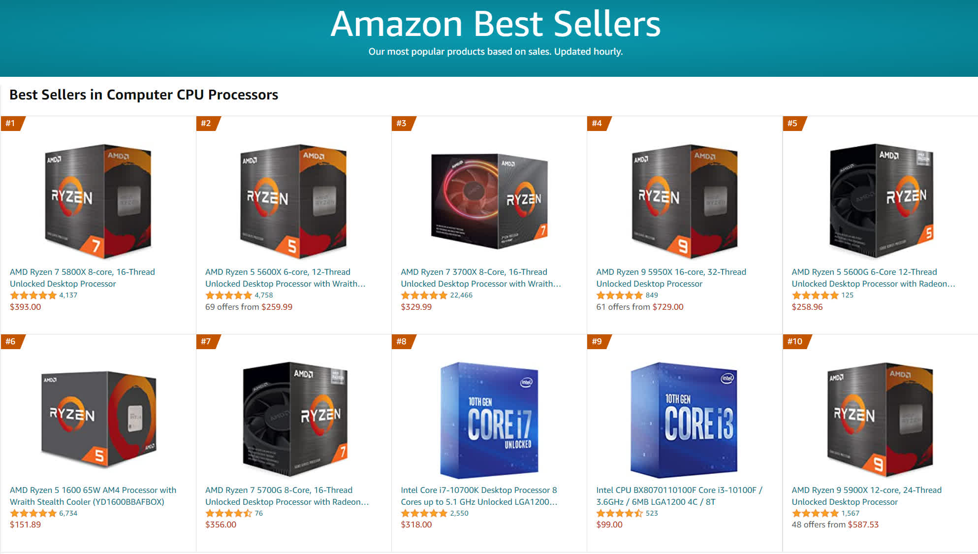 AMD rebondit dans la derniere enquete Steam la plus grande