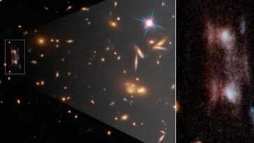 Enfin Résolu Le Mystère Des Deux Galaxies Identiques Dans L'espace