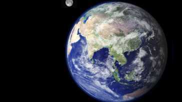 Nous Savons Maintenant Quand La Terre S'est Inclinée Sur Son