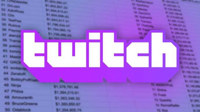 Twitch a expliqué les causes de l'attaque qui a révélé les salaires des millionnaires des créateurs 1 Twitch A Expliqué Les Causes De L'attaque Qui A Révélé