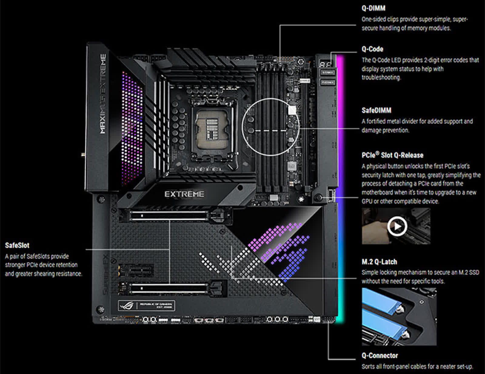 Vous avez du mal à supprimer un GPU ? Le nouveau bouton de déverrouillage d'Asus facilitera l'échange de cartes graphiques 2 Vous avez du mal a supprimer un GPU Le nouveau