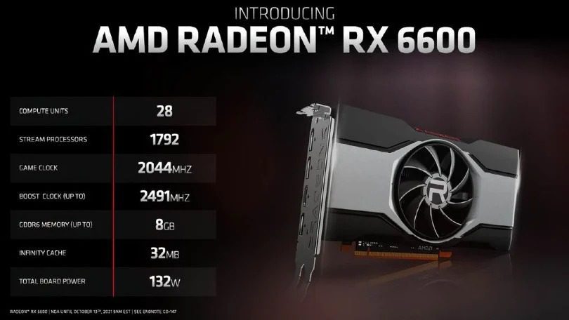 Test AMD Radeon RX 6600 : une bonne carte graphique dans certains cas 3 Amd Rx 6600 Spec Netcost