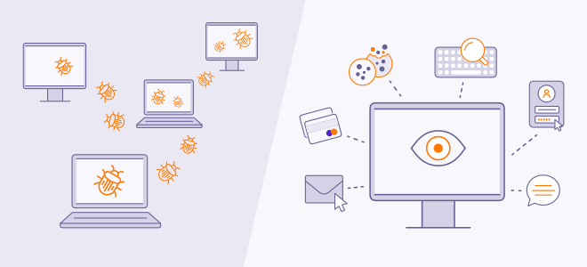 Pourquoi un logiciel antivirus est indispensable pour les étudiants 2 Spyware