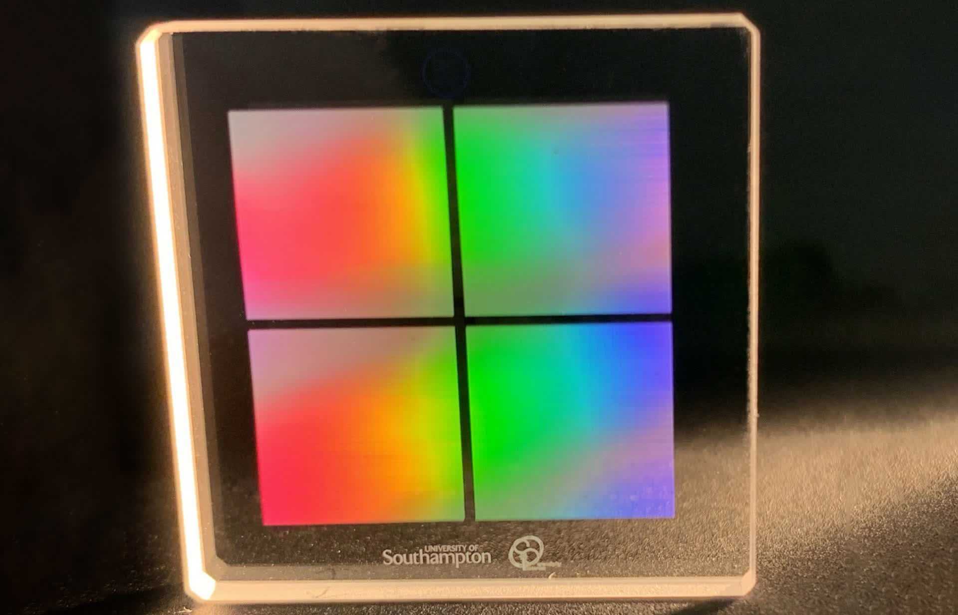 Des Chercheurs Développent Une Technique « 5d » Pour Stocker 500 To