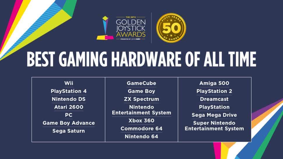 Le PC est élu meilleur matériel informatique de tous les temps ; Gabe Newell accepte le prix 2 1636467490 869 Les Golden Joystick Awards veulent que vous choisissiez le meilleur