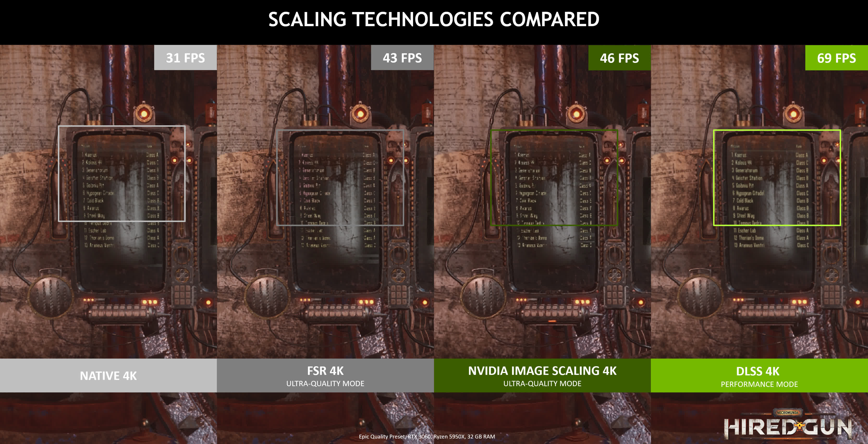 La Nintendo Switch pourrait bénéficier du support AMD FSR 2 1637089035 Nvidia transforme son image scaler en une alternative open source