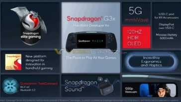 Le Kit De Développement Portable Alimenté Par Qualcomm De Razer