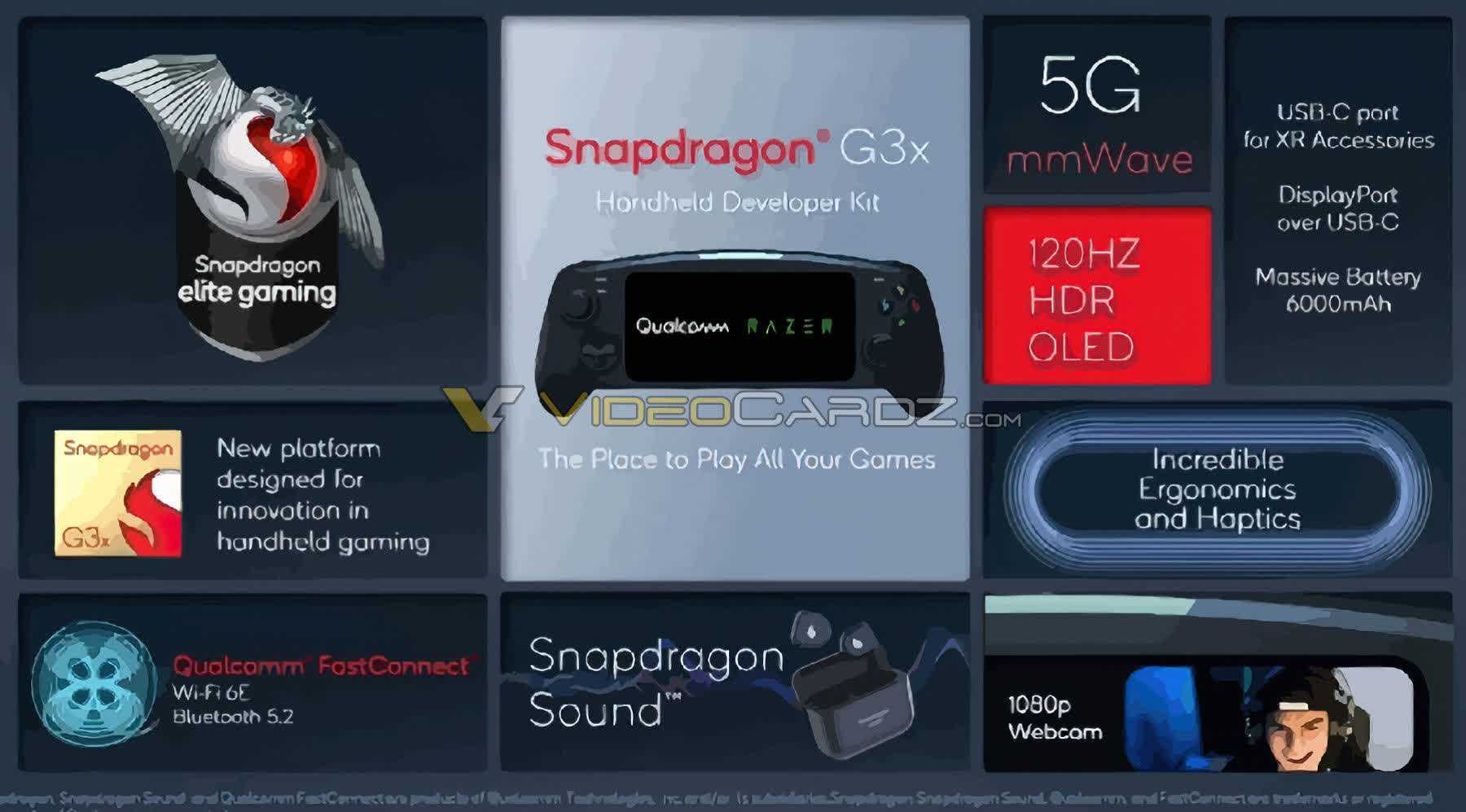 Le kit de développement portable alimenté par Qualcomm de Razer a fui dans des slides floues 17 Le Kit De Développement Portable Alimenté Par Qualcomm De Razer