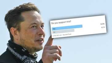 Elon Musk Va Vendre 25 Milliards D'actions Tesla : Il