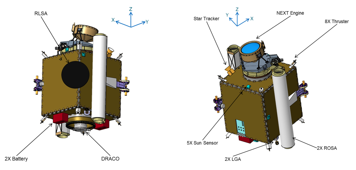 La NASA lancera un vaisseau spatial dans un astéroïde pour le faire dévier de sa trajectoire ce soir 3 La NASA lancera un vaisseau spatial dans un asteroide pour