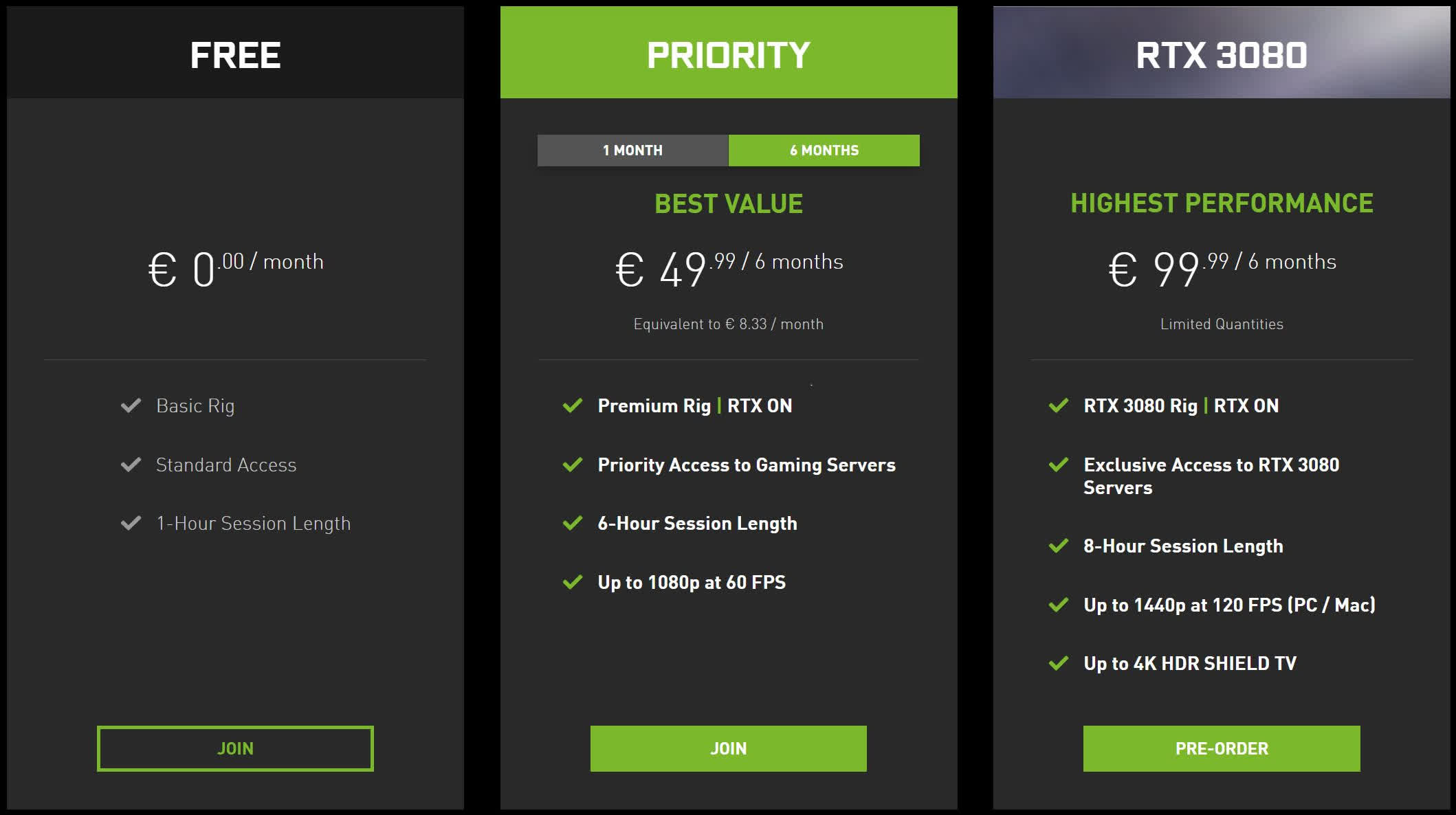 Les membres prioritaires de Nvidia GeForce Now ne peuvent pas jouer à tous les jeux à 60 images par seconde 2 Les membres prioritaires de Nvidia GeForce Now ne peuvent pas