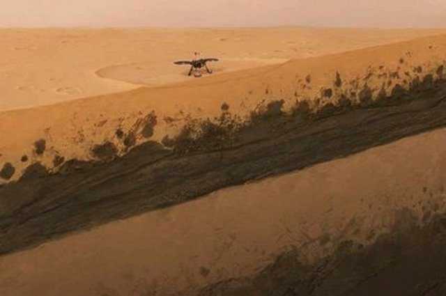 Nous savons maintenant ce qu'il y a sous la surface de Mars 1 Nous Savons Maintenant Ce Qu'il Y A Sous La Surface