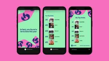 Spotify Wrapped 2021 Est Disponible : Voici Comment Découvrir La