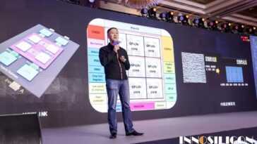 Innosilicon Dévoile Une Famille De Gpu, Potentiellement En Concurrence Avec