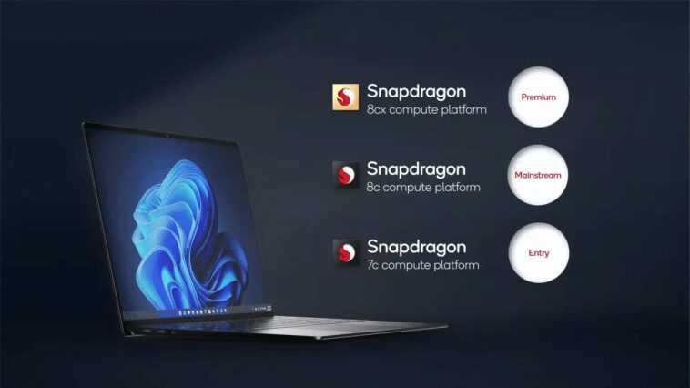 Qualcomm présente les nouveaux Snapdragon 8cx Gen 3 et 7c + Gen 3 : optimisé pour Windows 11 ARM 1 Qualcomm Présente Les Nouveaux Snapdragon 8cx Gen 3 Et 7c