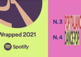 Parce que le design Spotify Wrapped vous semble étrange 78 Parce Que Le Design Spotify Wrapped Vous Semble étrange