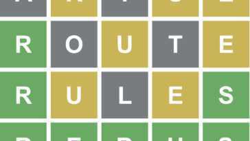 Le Jeu En Ligne Viral Wordle Restera Sans Publicité, Aucune