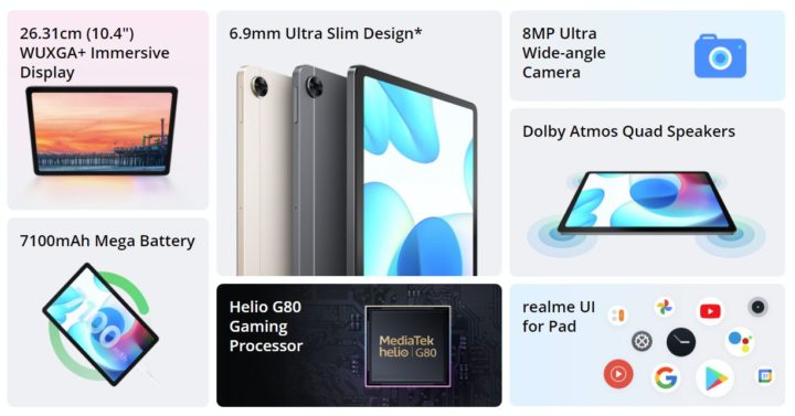 realme a parié sur le segment des tablettes, mais a déjà « tiré sur le côté » sur Android 1 1642008967 335 realme a parie sur le segment des tablettes mais a