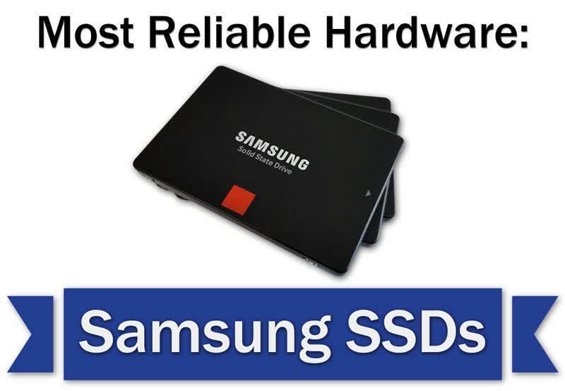 1642073410 489 Le rapport de fiabilite de Puget montre que les SSD