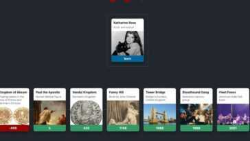 Vous Pensez Connaître L'histoire ? Wikitrivia Vous Met à L'épreuve