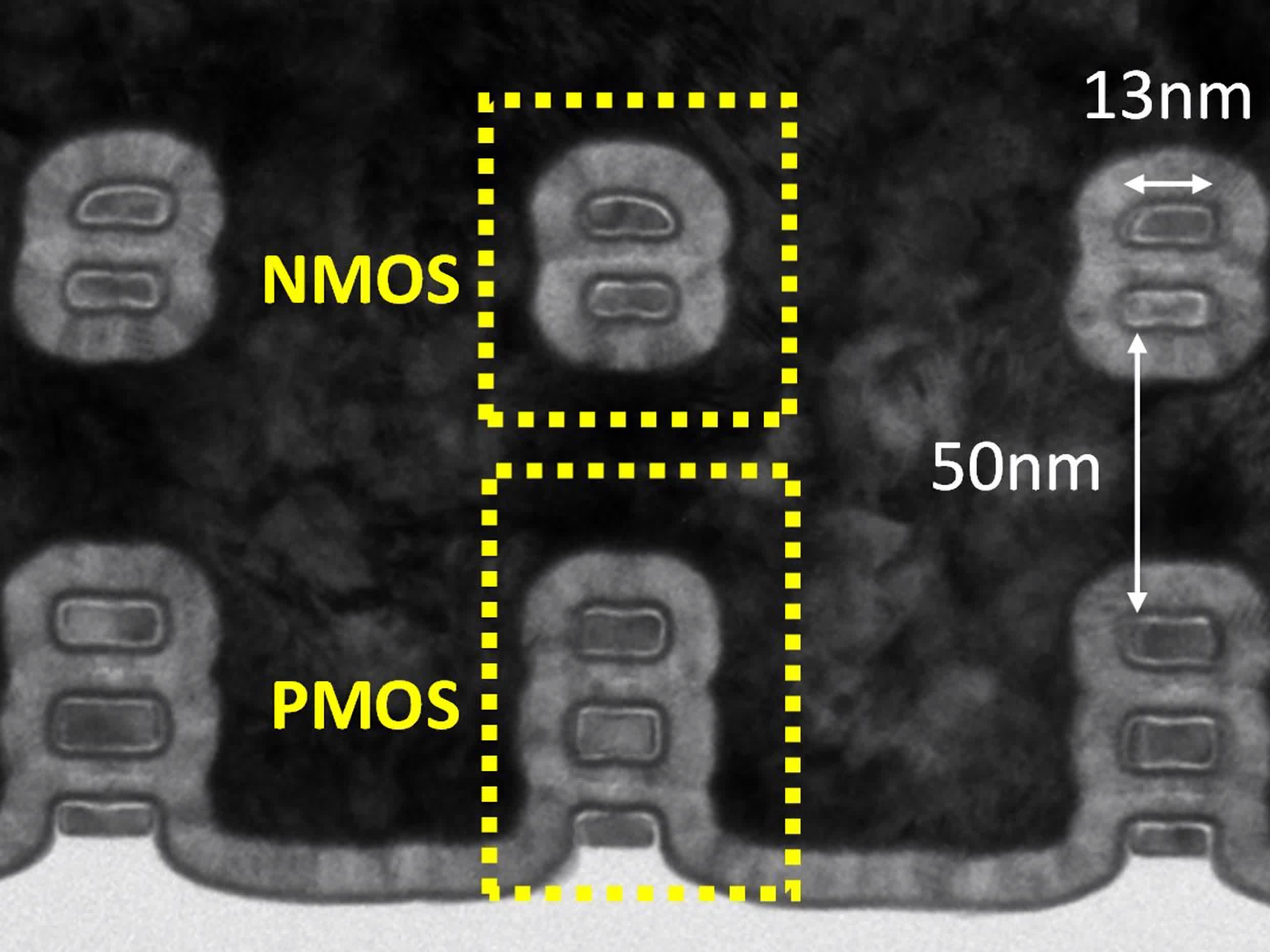 Un brevet d'Intel suggère que des "transistors à feuille de fourche empilés" pourraient activer des puces inférieures à 3 nm 3 1643041267 726 Un brevet dIntel suggere que des transistors a feuille de