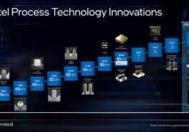 Un Brevet D'intel Suggère Que Des "transistors à Feuille De