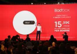 Avec La Fibre 5 Gbit/s, Iliad Envahit Aussi La Maison