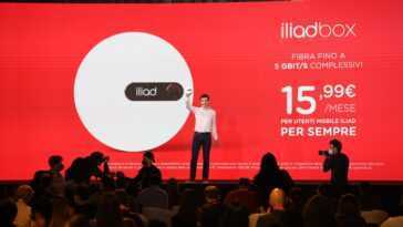 Avec La Fibre 5 Gbit/s, Iliad Envahit Aussi La Maison