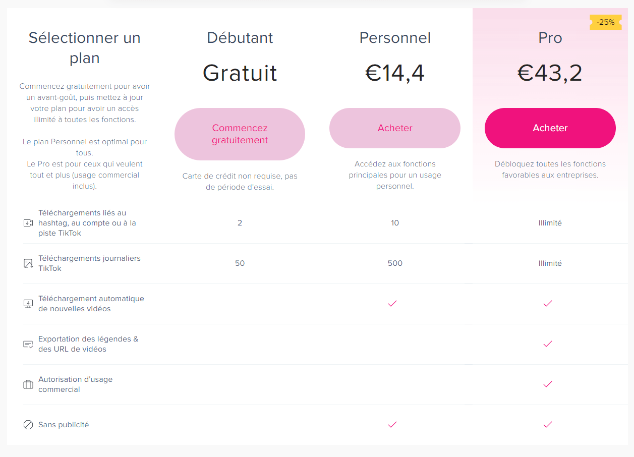 Comment télécharger les vidéos TikTok avec 4K Tokkit 6 4k Tokkit Prix Tarif Abonnement Formule