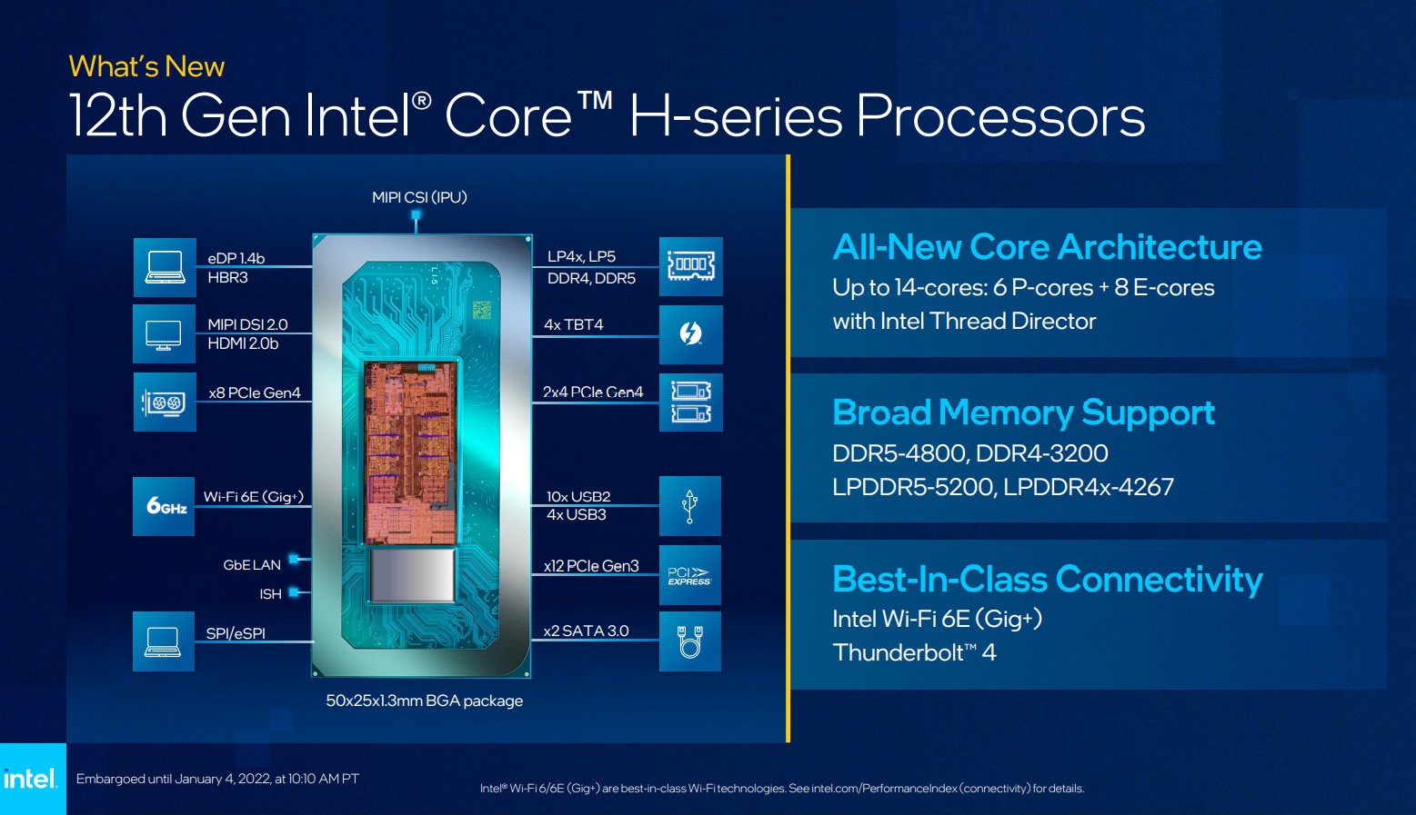 Intel présente les processeurs pour ordinateurs portables de 12e génération 2 Intel presente les processeurs pour ordinateurs portables de 12e generation