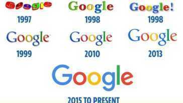 Parce Que Le Logo Google A Ces Couleurs