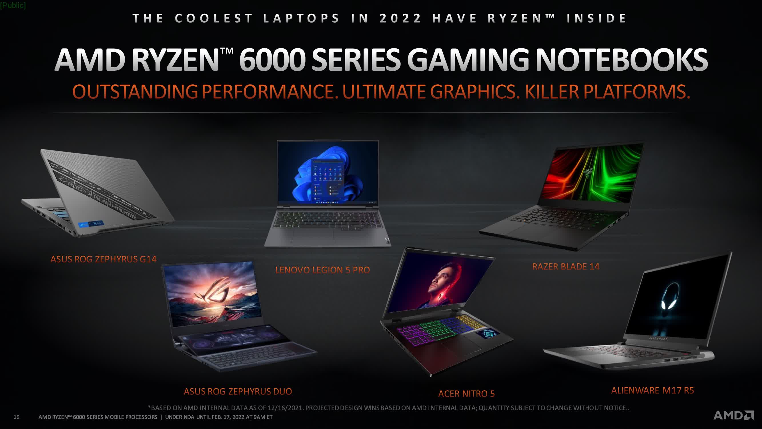 AMD lance la série Ryzen 6000 pour ordinateurs portables : quoi de neuf avec l'architecture Zen 3+ ? 12 1645107023 29 AMD lance la serie Ryzen 6000 pour ordinateurs portables