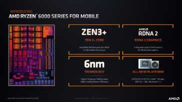 Amd Lance La Série Ryzen 6000 Pour Ordinateurs Portables :