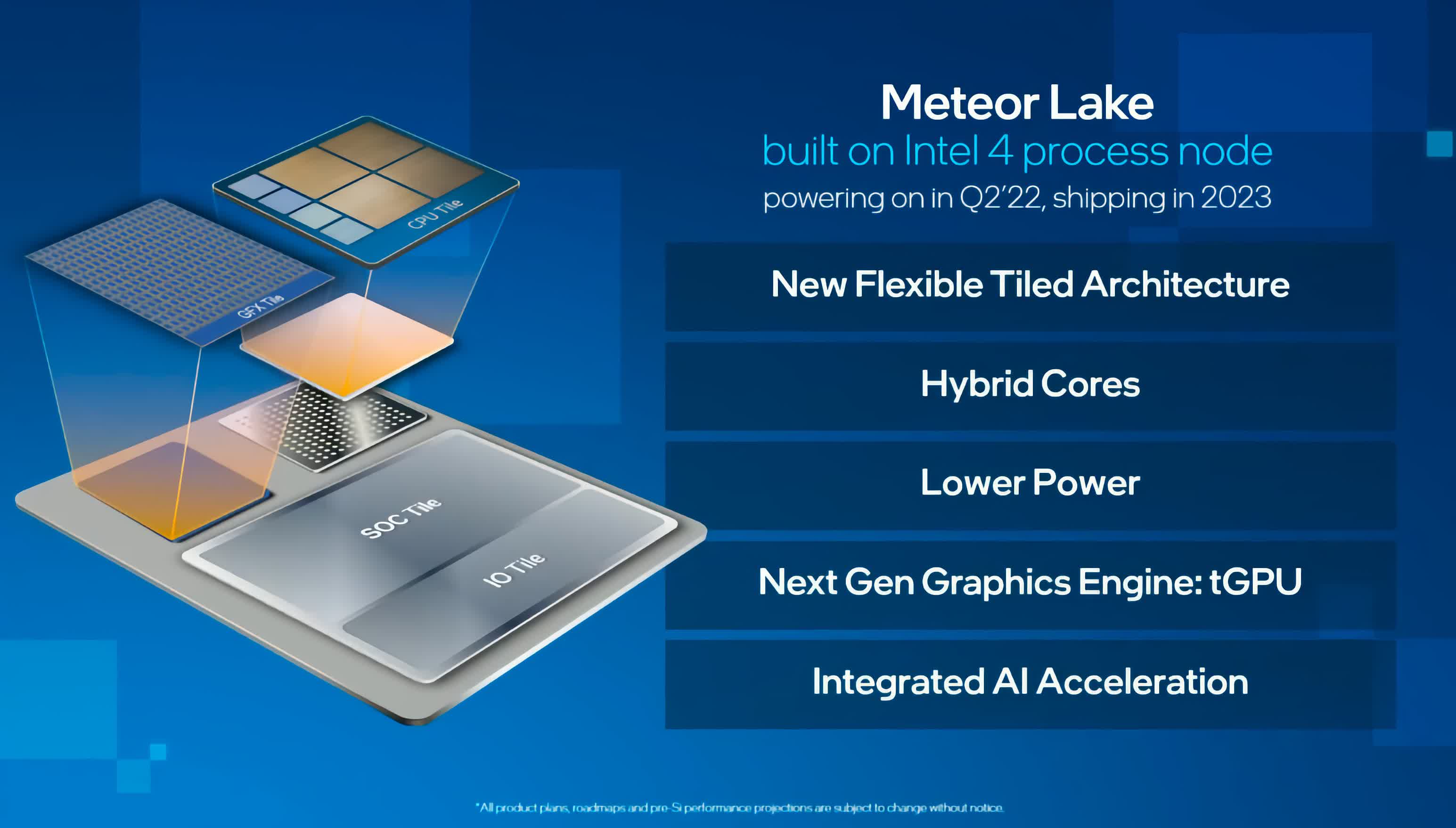 Intel dévoile sa feuille de route technologique jusqu'en 2024, Raptor Lake arrivera plus tard cette année 4 1645287909 537 Intel devoile sa feuille de route technologique jusquen 2024 Raptor