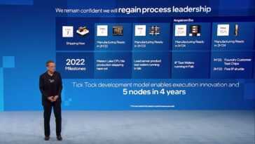 Intel Dévoile Sa Feuille De Route Technologique Jusqu'en 2024, Raptor