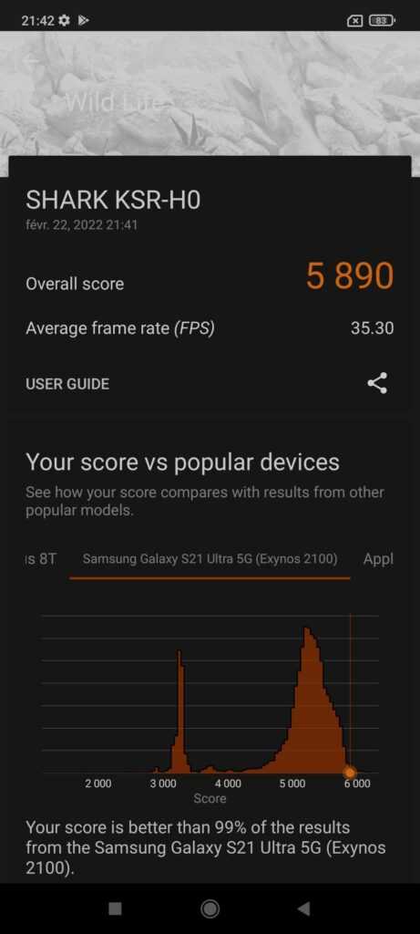 Black Shark Pro 4 Benchmark 3dmark Wild Life