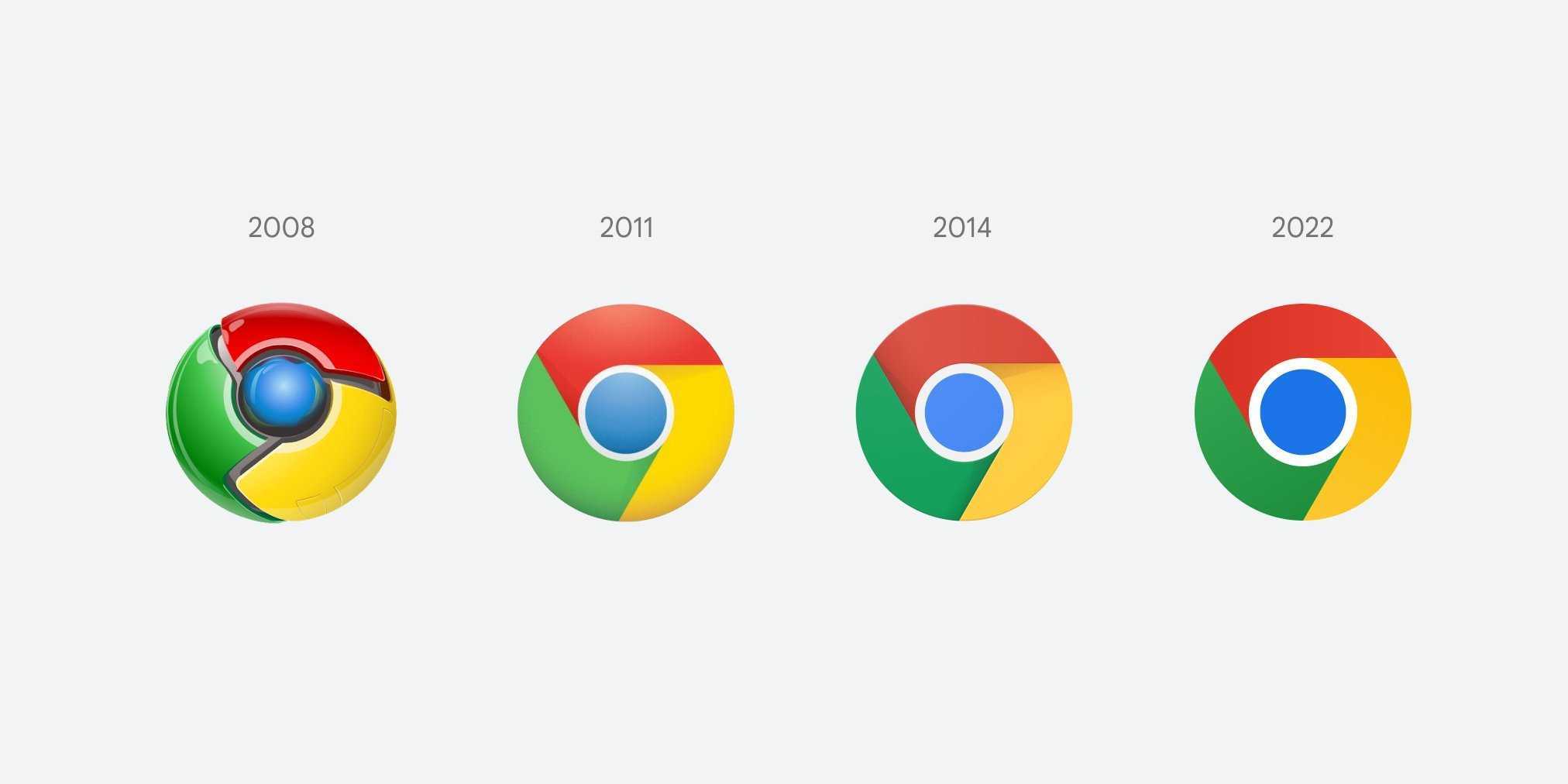 Chrome Change De Logo Pour La Première Fois Depuis Une