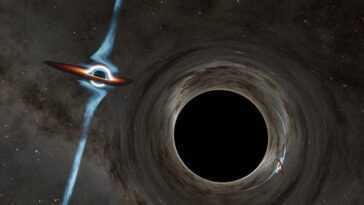 Deux Trous Noirs Supermassifs Sur Une Trajectoire De Collision :