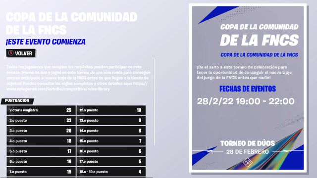 FNCS Community Cup à Fortnite : dates, heures et comment obtenir un skin gratuit 2 fortnite chapitre 3 saison 1 fncs community cup dates horaires prix comment participer