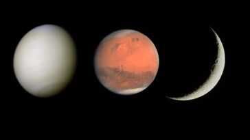 Le Croissant De Lune Danse Avec Vénus Et Mars à