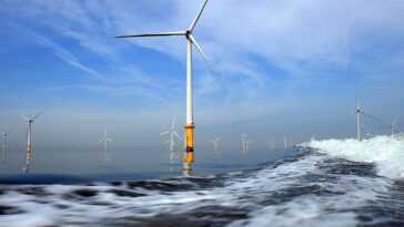 Parce Que (avec L'énergie Renouvelable La Moins Chère De Tous
