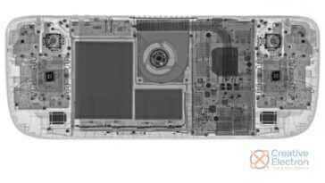 Ifixit Va Vendre Des Pièces De Rechange Steam Deck Et